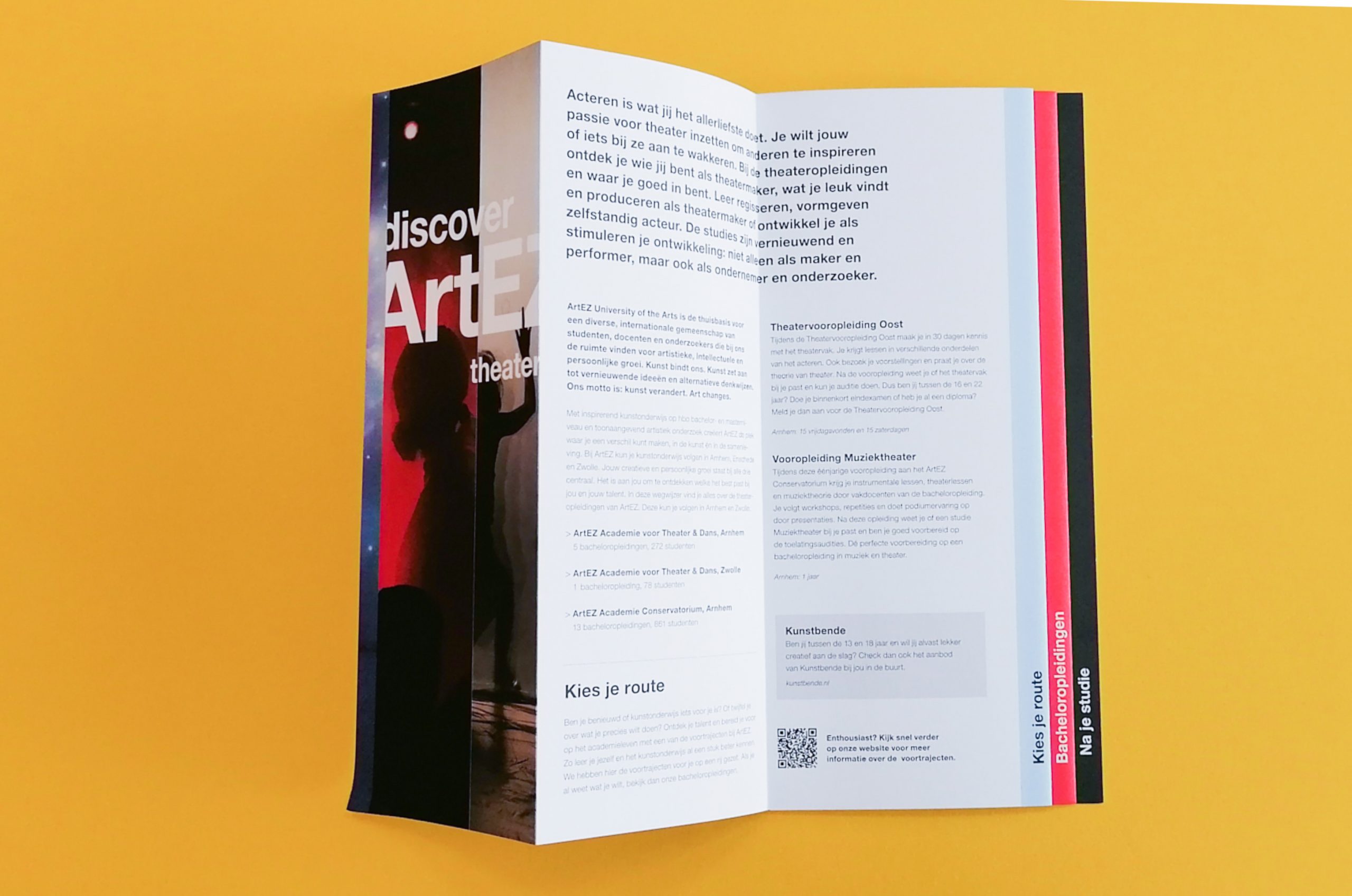 Libertas Pascal project artez4 Libertas Pascal project artez4