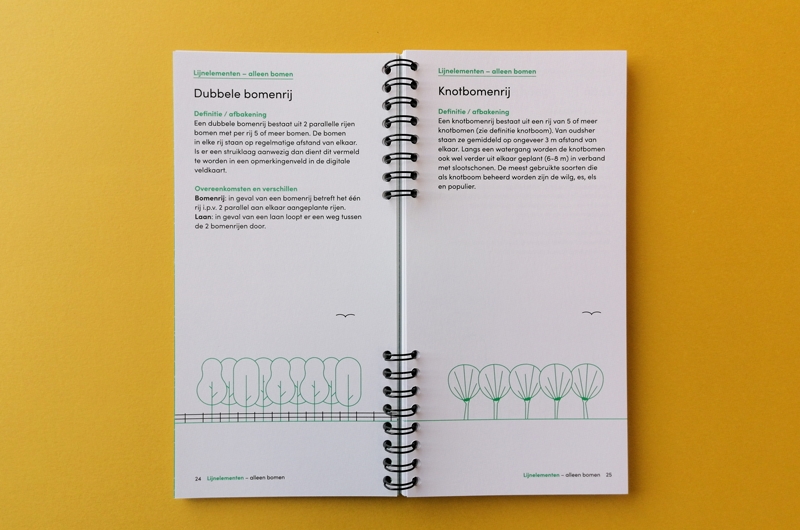 De gids is compleet van waterbestendig papier De gids is compleet van waterbestendig papier