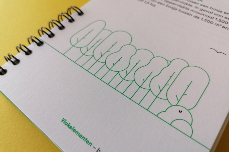 Wire-O binding en waterbestendig papier Wire-O binding en waterbestendig papier